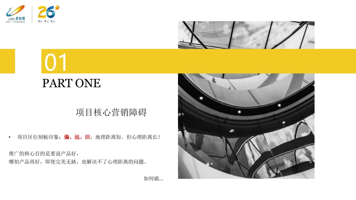 2018【碧桂园】【京东区域】碧桂园·公园壹号线上推广分享_第3页