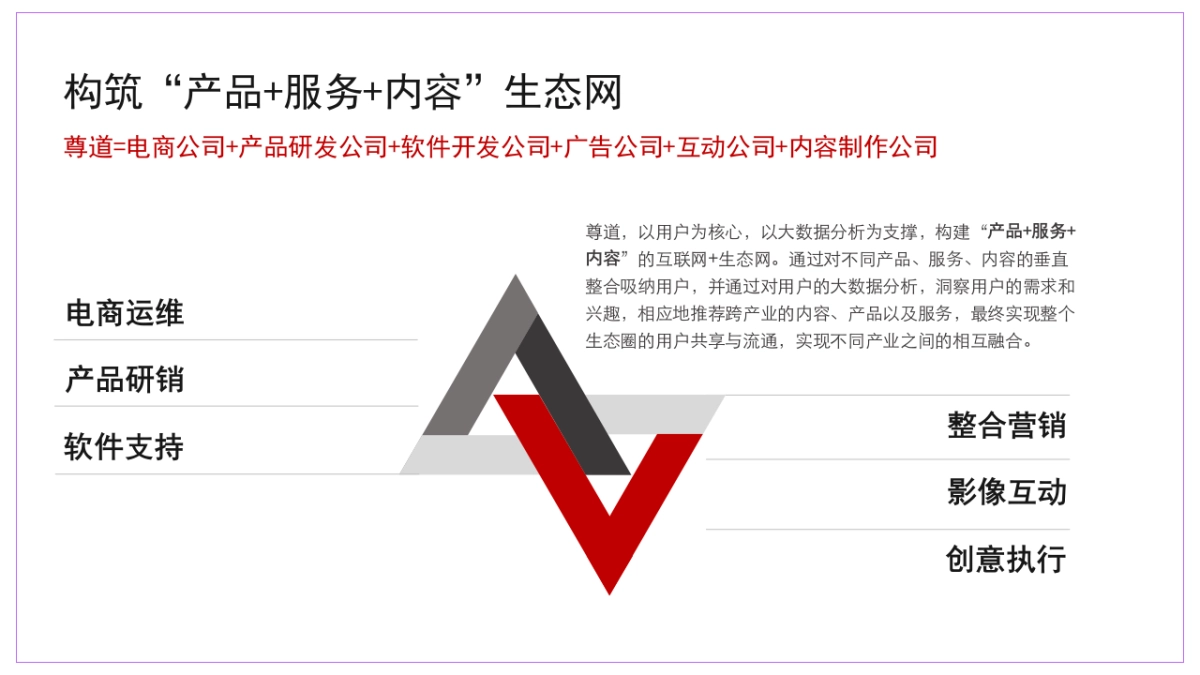 海尔生活家电618电商营销传播方案_第8页