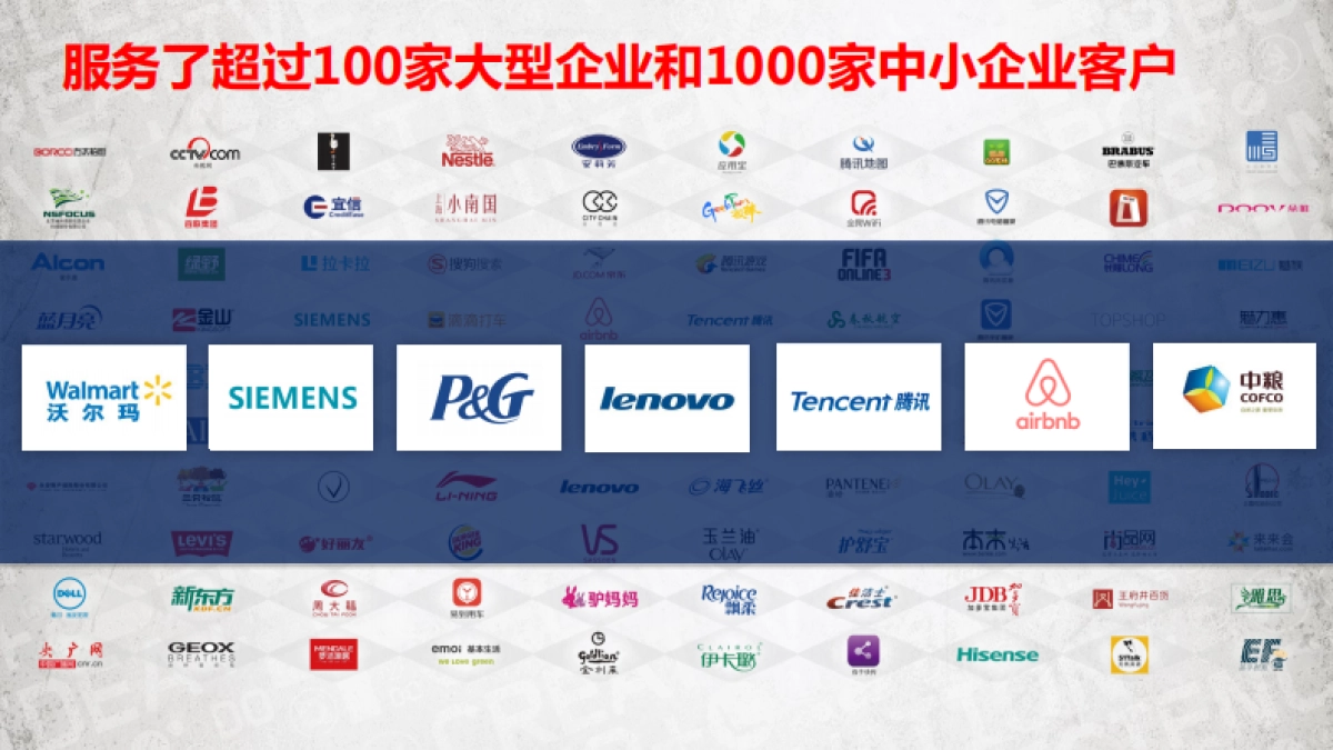 【时趣互动】MOTO+乐檬+联想京东旗舰店运营策划案_第4页