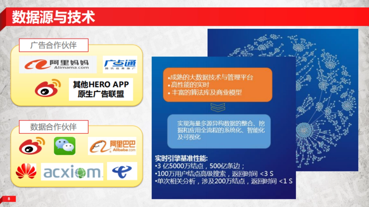 【时趣互动】MOTO+乐檬+联想京东旗舰店运营策划案_第8页