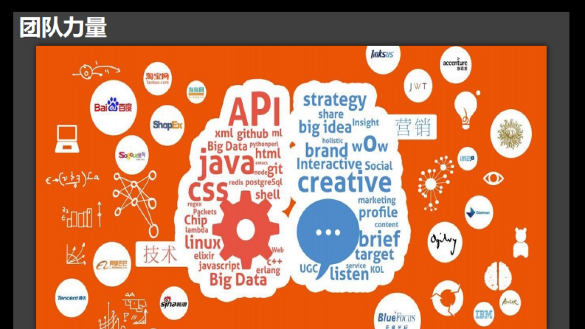 【时趣互动】MOTO+乐檬+联想京东旗舰店运营策划案_第9页