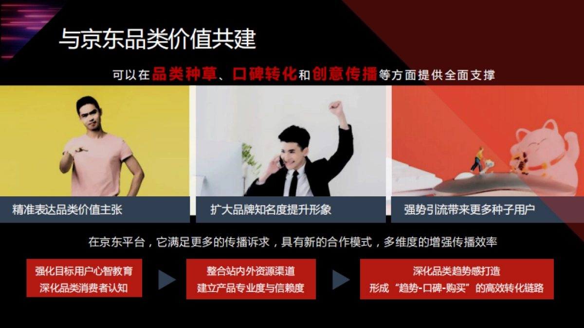 2022年京东小家电洗地机3月推广方案_第4页