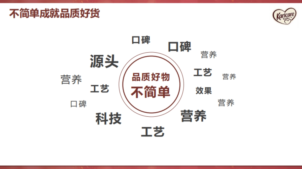 可瑞康京东超级品牌日营销方案_第10页