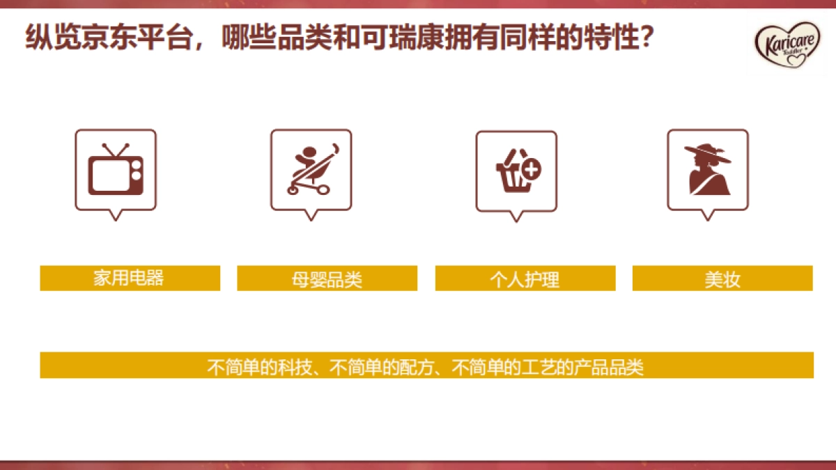 可瑞康京东超级品牌日营销方案_第6页