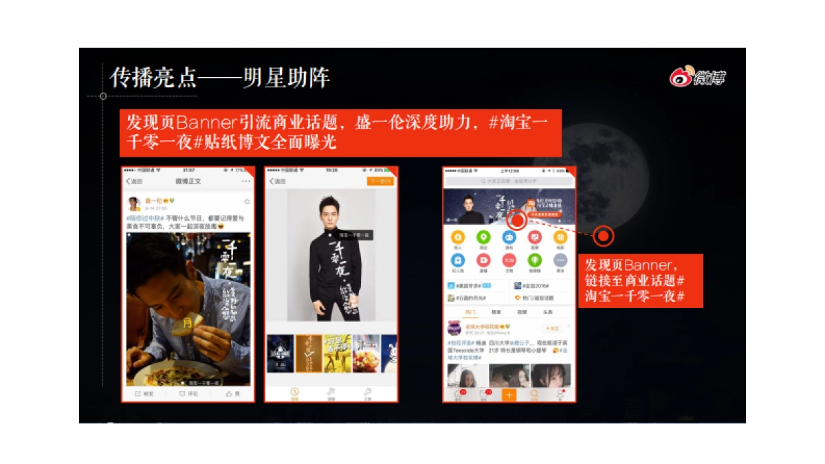 淘宝【一千零一夜】BIGDAY营销案例_第10页