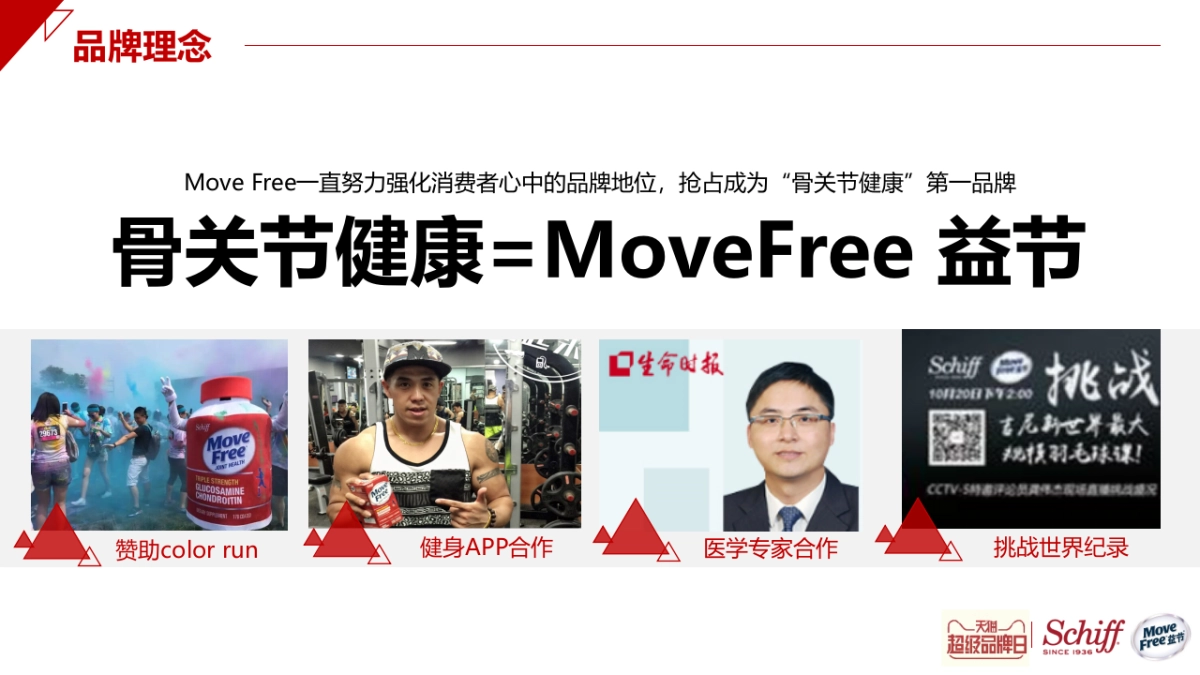 【电商】Schiff MoveFree x天猫超级品牌日推广方案_第5页