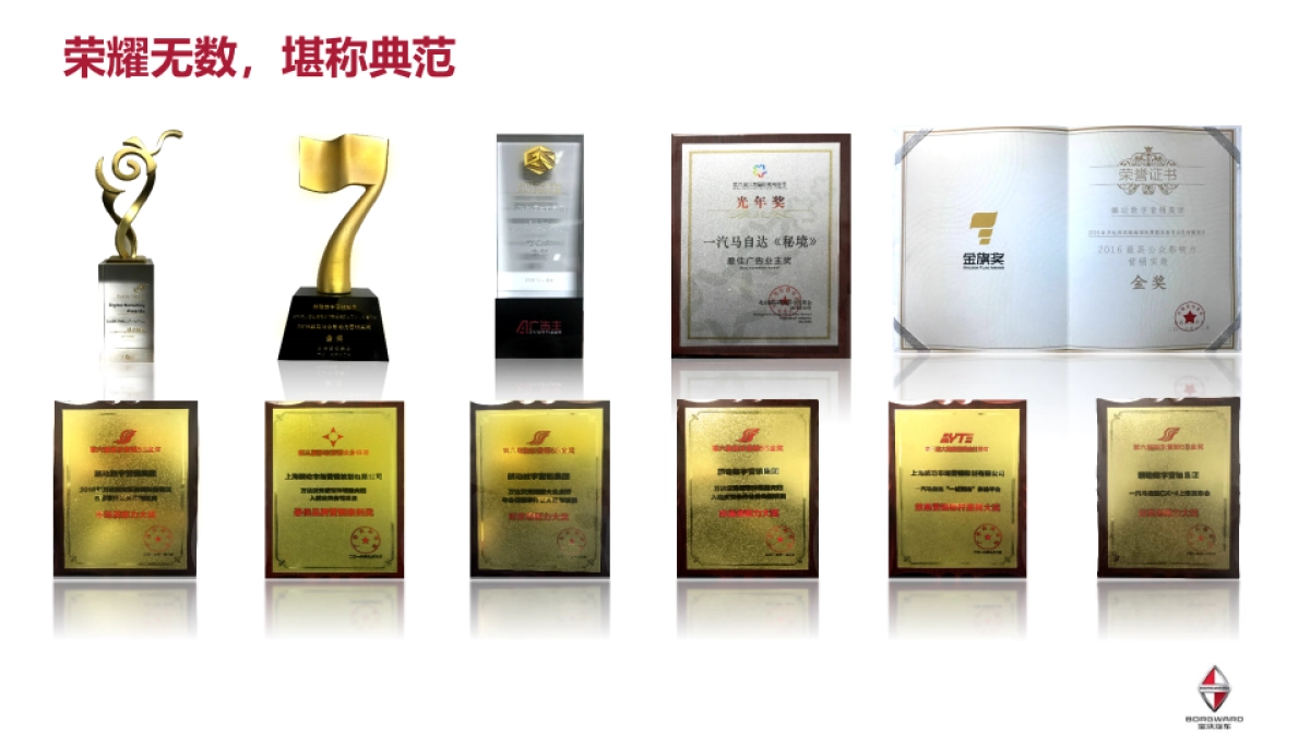 宝沃汽车年度公关传播活动策划方案_第8页