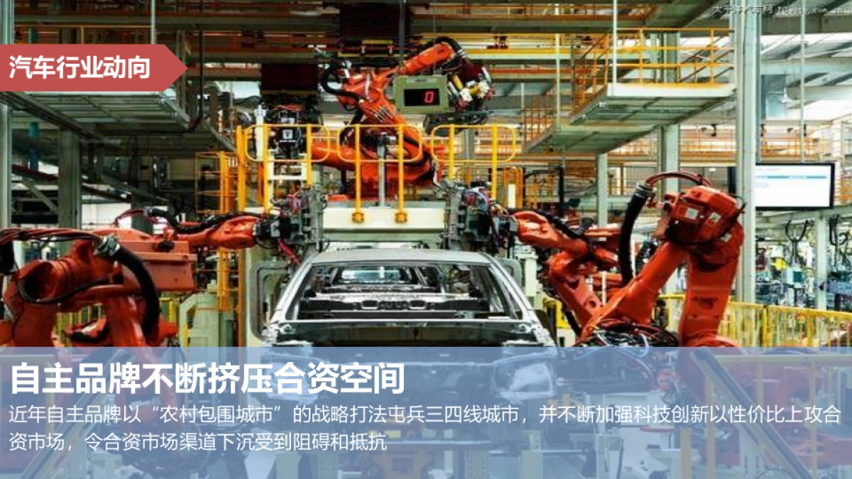 一汽丰田品牌推广公关传播方案_第10页