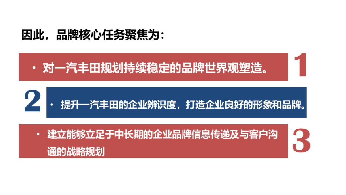 一汽丰田品牌推广公关传播方案_第4页