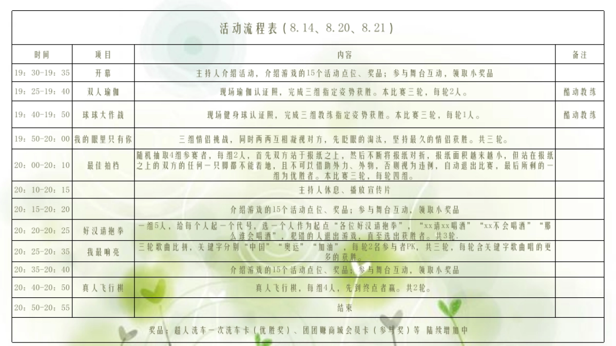 《奥运趣冲关》团团赚奥运主题品牌推广方案_第8页