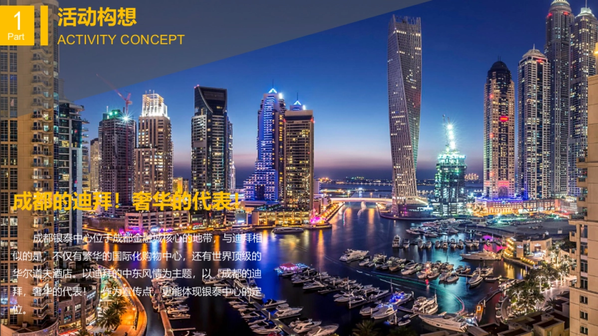 成都银泰中心一千零一夜的奢华品牌推广活动策划案_第5页