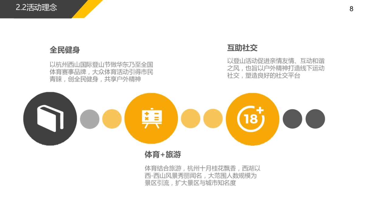 2018杭州西山国际登山节活动策划案_第8页