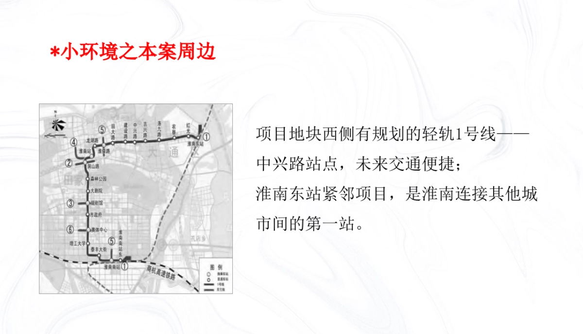 2020淮南富力城品牌推广包装构想提报方案最终版_第7页