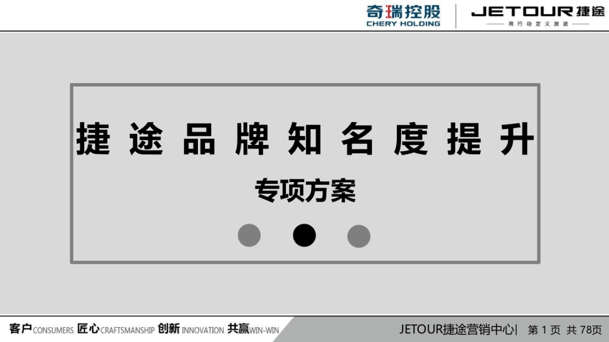 2020捷途品牌知名度提升专项方案_第1页