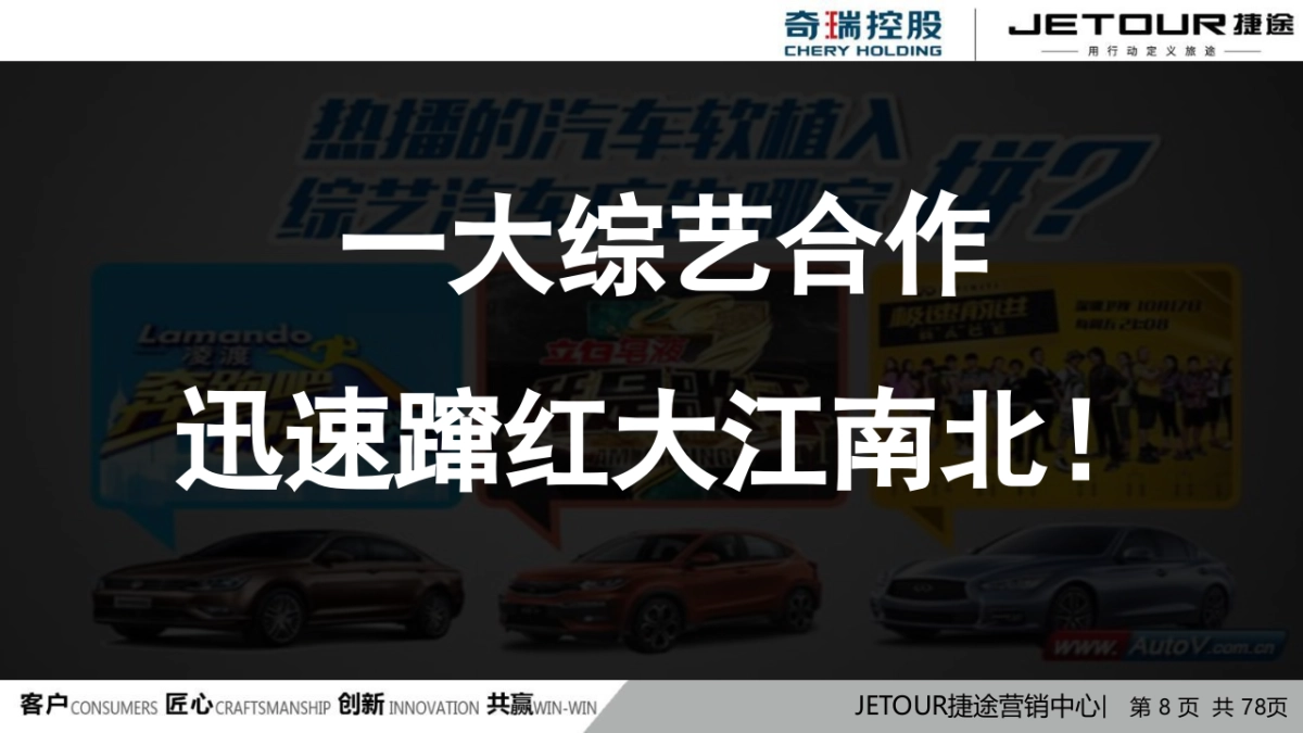 2020捷途品牌知名度提升专项方案_第8页