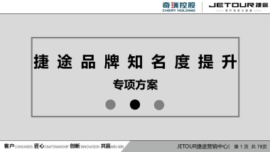 2020捷途品牌知名度提升专项方案