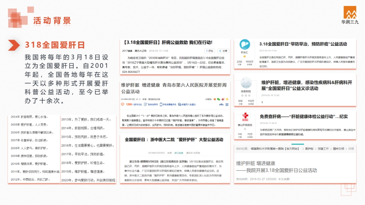 2020年318全国爱肝日公益项目策划案_第4页
