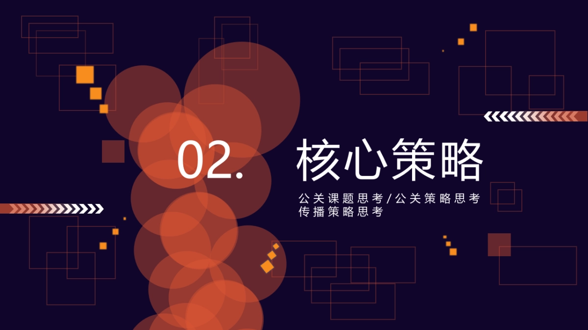 2020年318全国爱肝日公益项目策划案_第7页