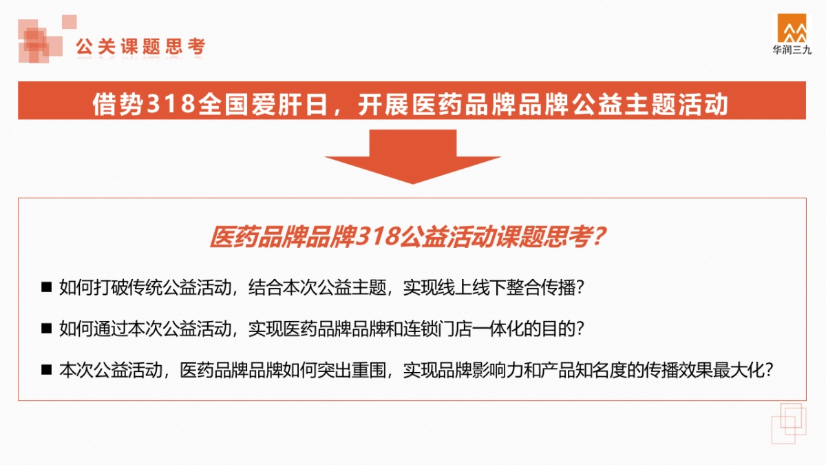 2020年318全国爱肝日公益项目策划案_第8页