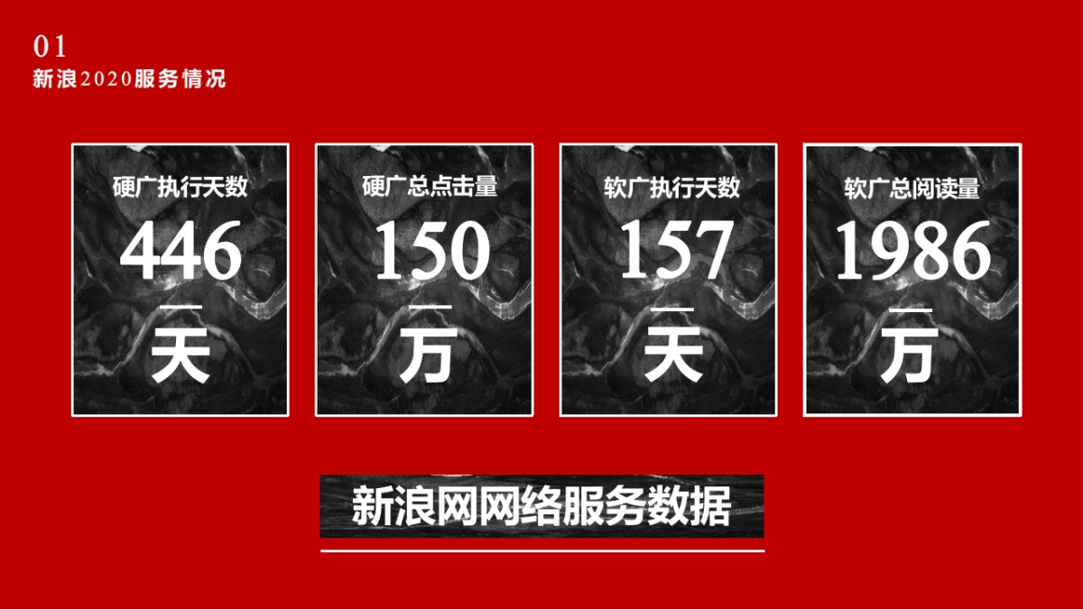 2021联塑集团35周年品牌推广创新方案提报_第9页