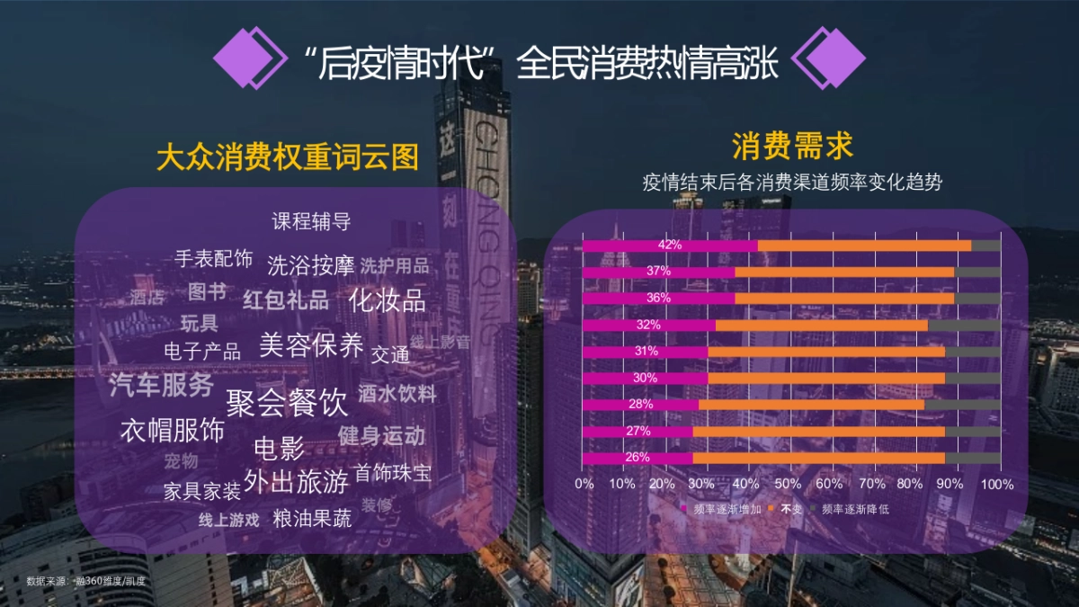 2021年618联动购物节策划方案后“疫”_第2页
