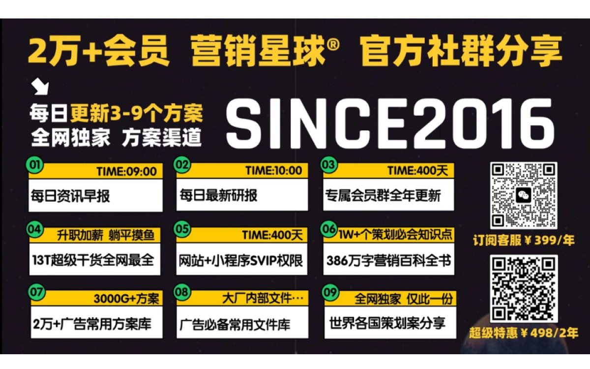 2021新辣道品牌策略建议_第9页