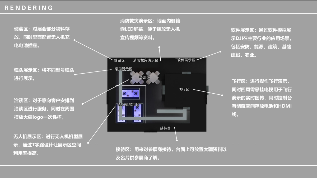 2022大疆无人机新品发布会“未来的见证者”主题活动策划方案_第10页