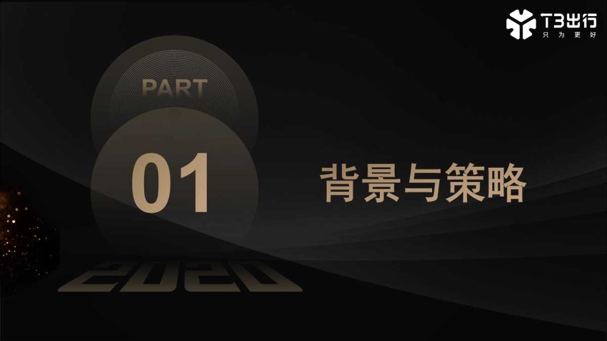 2022年T3出行上海发布会项目策划方案_第3页