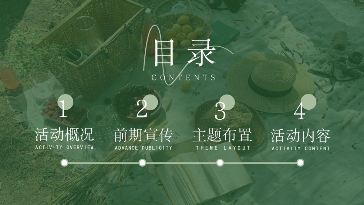 2023咖啡节主题派对“啡尝不可”活动策划方案_第2页