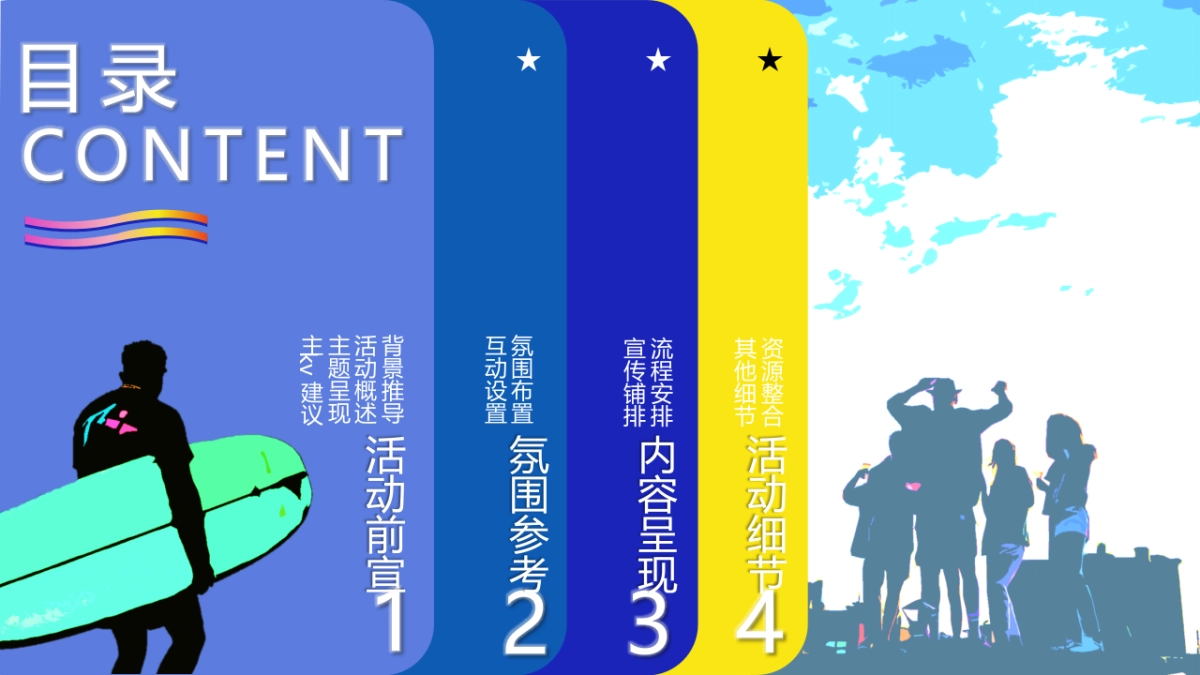 2023夏日乌托邦-城市露营精酿啤酒节嘉年华活动策划方案_第2页