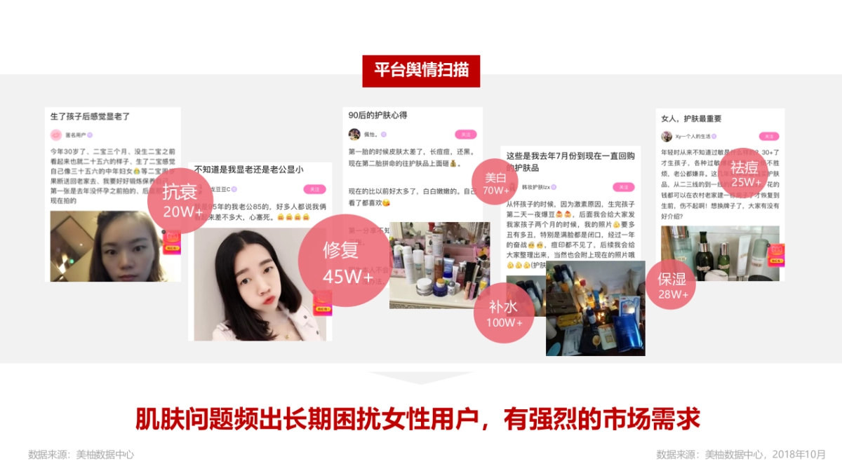 CATALO家得路品牌推广建议方案_第3页