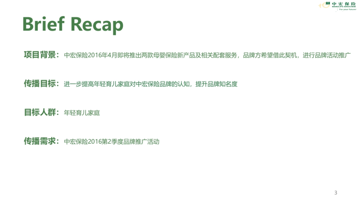 安索帕-中宏保险2016第2季度品牌推广活动_第3页