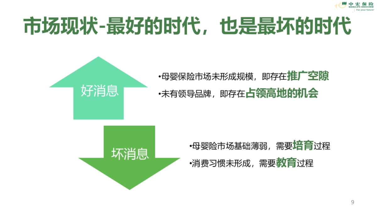 安索帕-中宏保险2016第2季度品牌推广活动_第9页