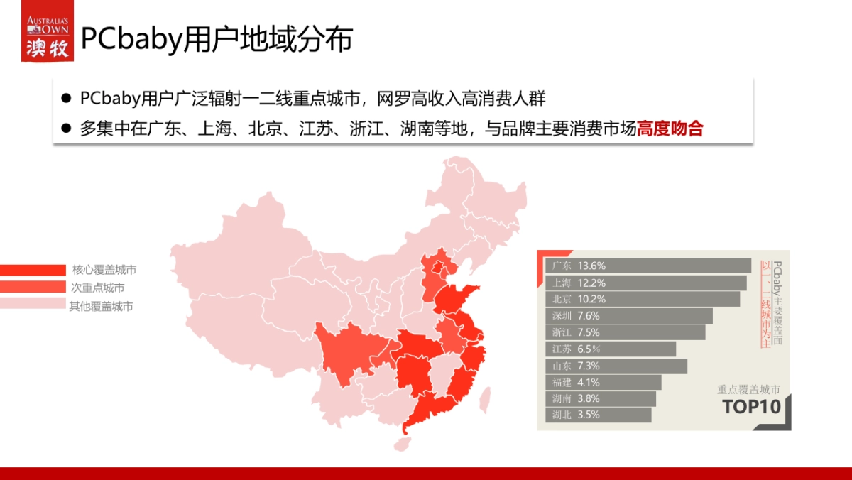 澳牧儿童牛奶品牌推广方案_第9页