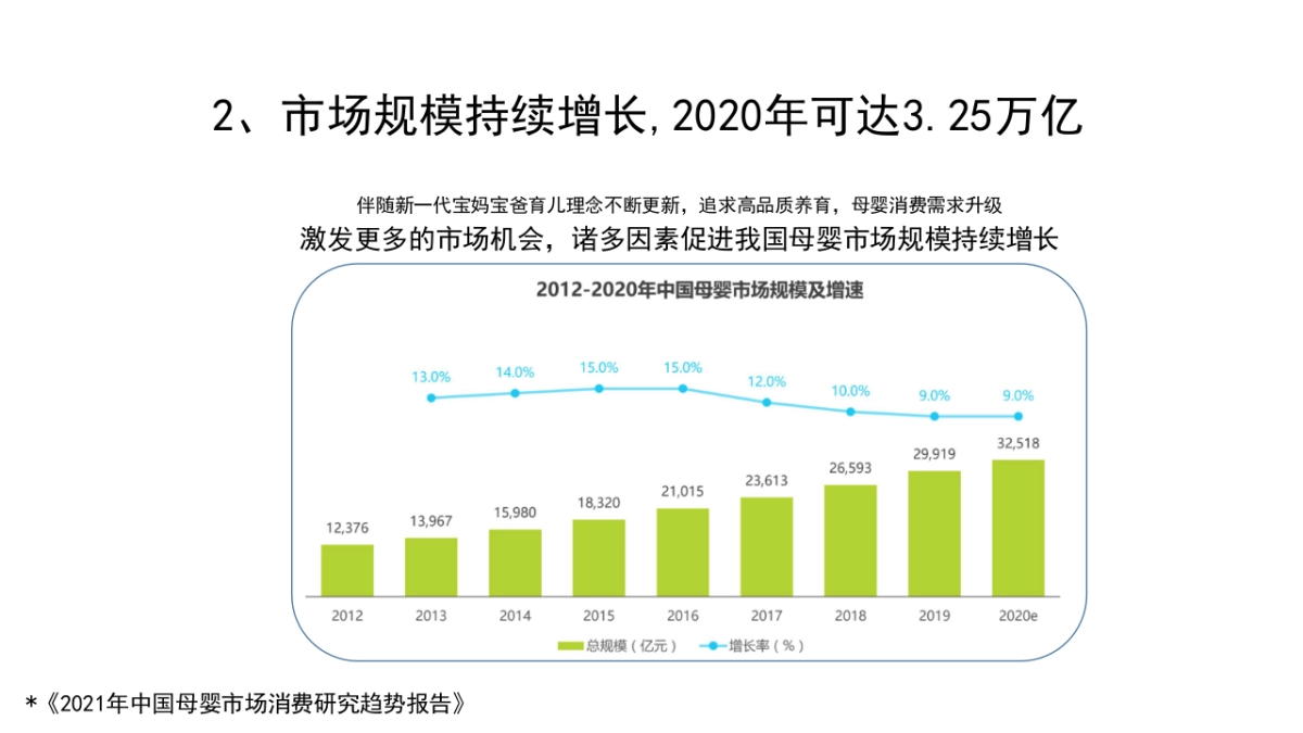 贝拉米泡芙策划方案_第5页