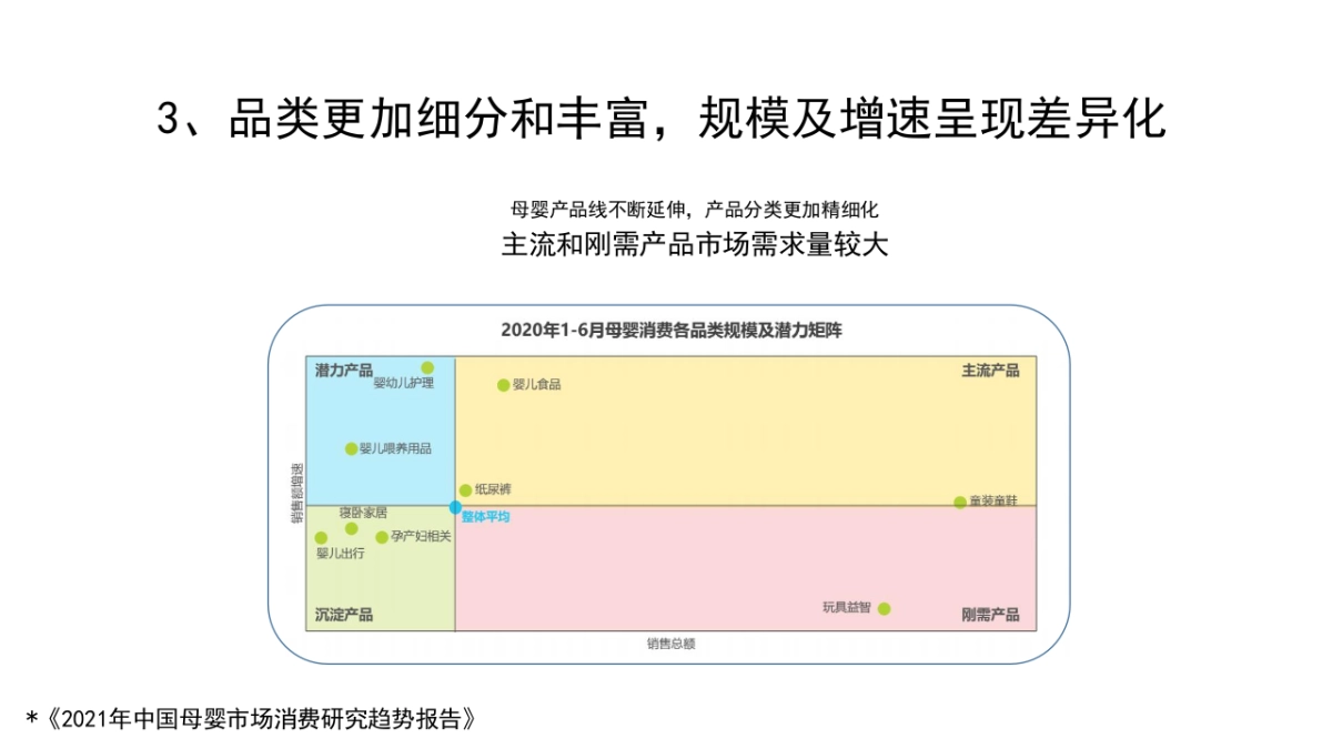 贝拉米泡芙策划方案_第6页