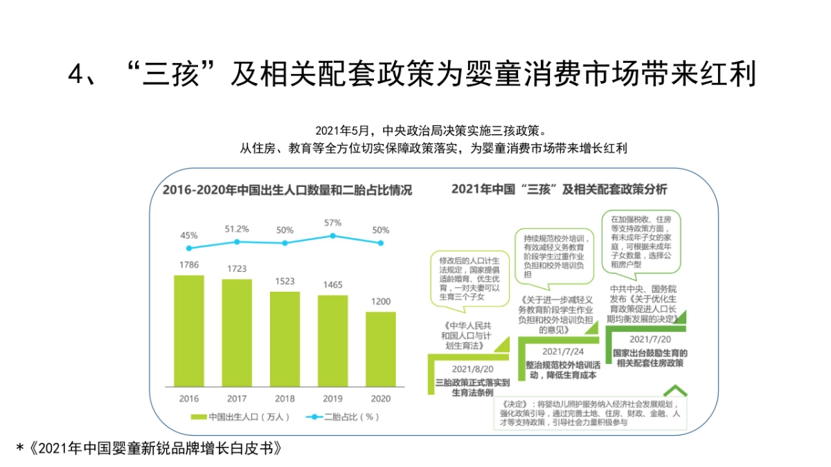 贝拉米泡芙策划方案_第7页