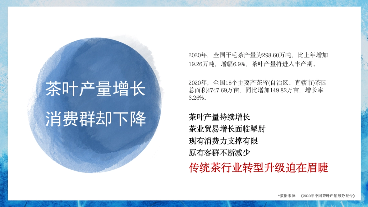 茶叶品牌“茶系青年主题”地铁媒体创意方案_第5页