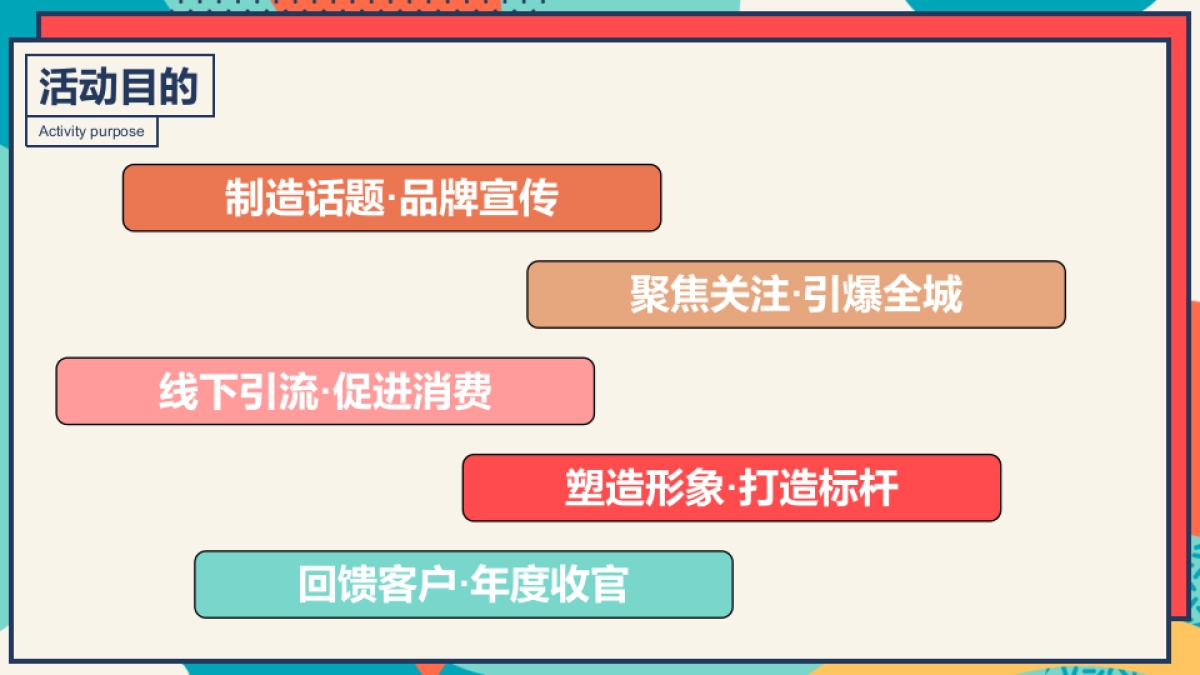 冬季潮玩系列“万象奇妙季·潮趣冬日趴”主题活动策划方案_第5页