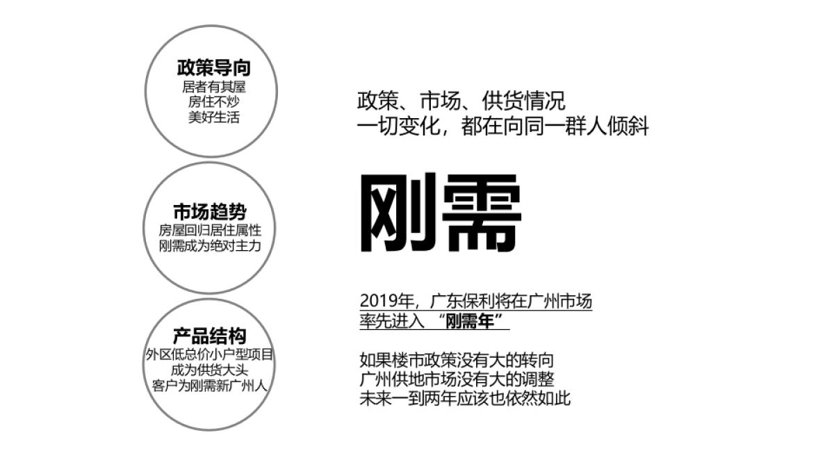 广州4A金燕达观-广东保利年度品牌推广方案_第9页