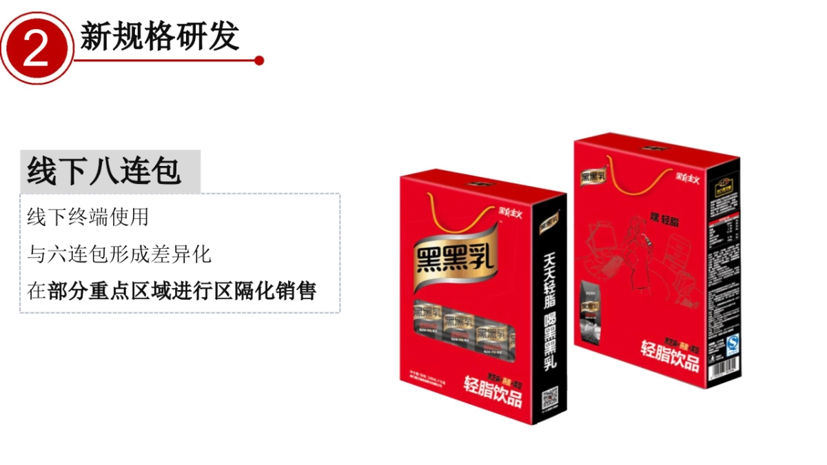 黑黑乳品牌营销策略及规划_第10页