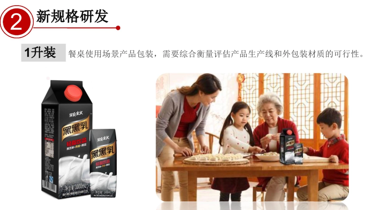 黑黑乳品牌营销策略及规划_第7页
