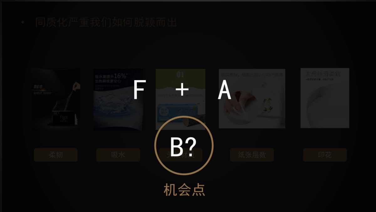 华劲花影系列品牌抽纸全案提案（外传踢）_第7页