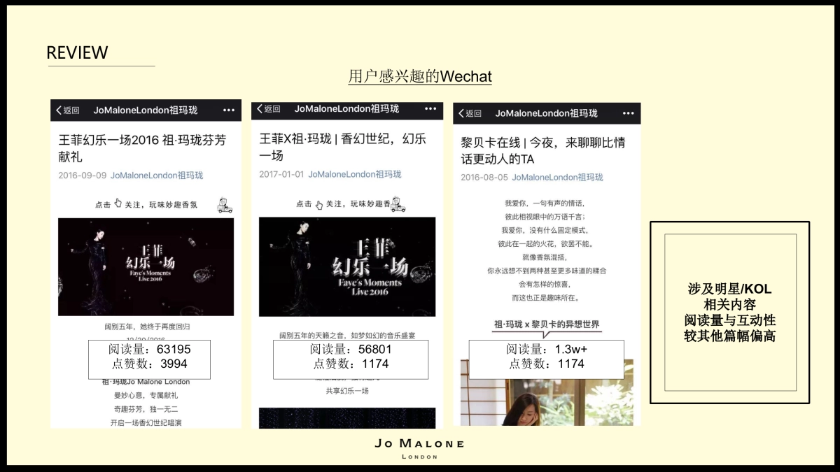 ［BLUE DIGITAL］Jo Malone全年Proposal_第7页