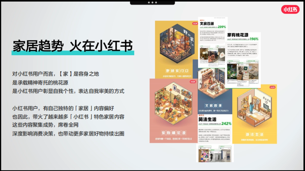 _小红书「好产品赢战618」—家居场指南_第7页