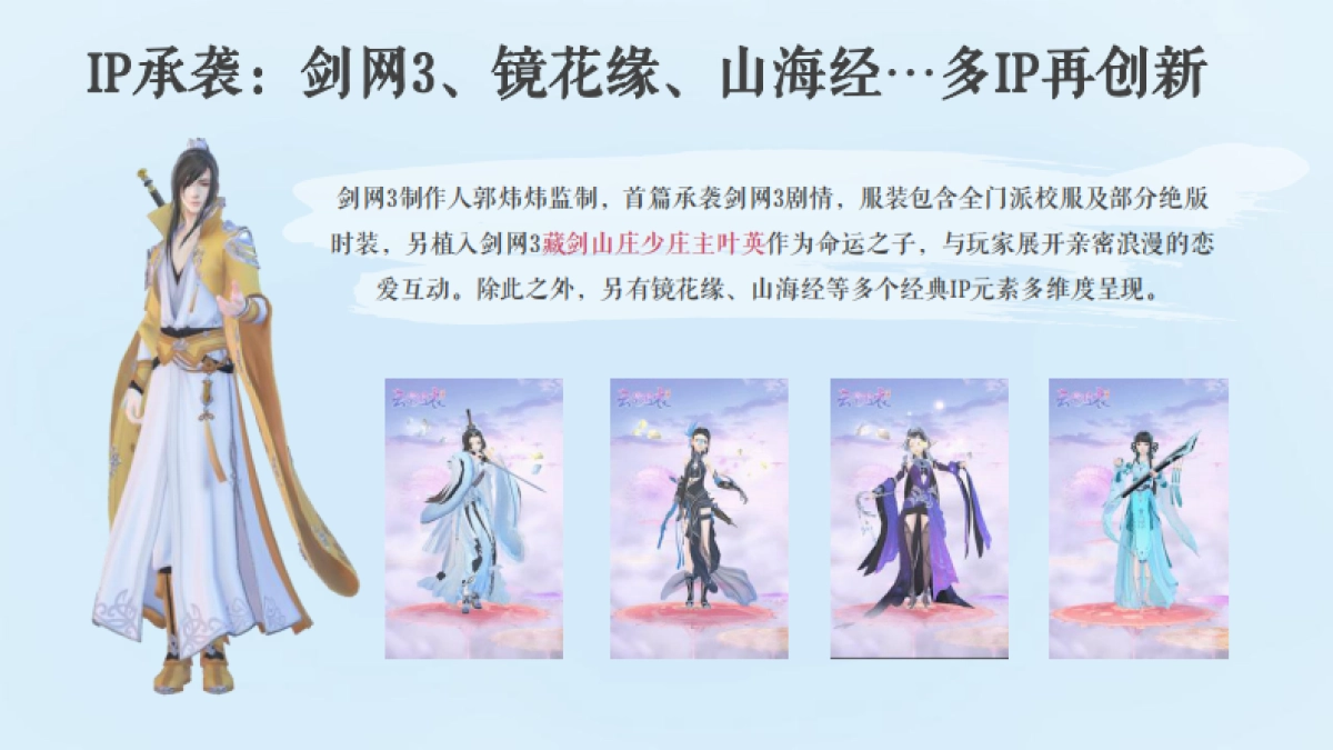 《云裳羽衣》产品介绍_第10页