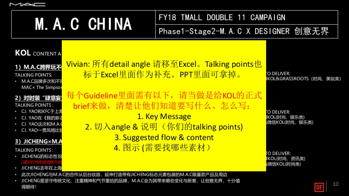 【DEEP FOCUS 】MAC Double communication plan_第10页