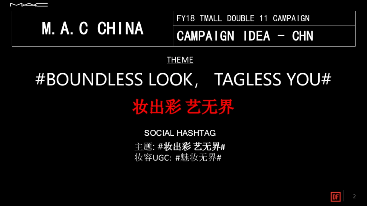 【DEEP FOCUS 】MAC Double communication plan_第2页