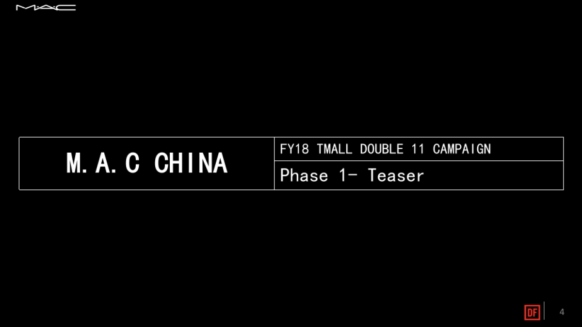 【DEEP FOCUS 】MAC Double communication plan_第4页