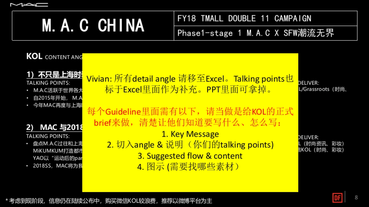 【DEEP FOCUS 】MAC Double communication plan_第8页